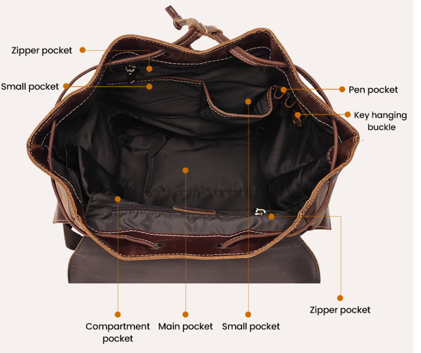 Leather Backpack Brown | Waitomo